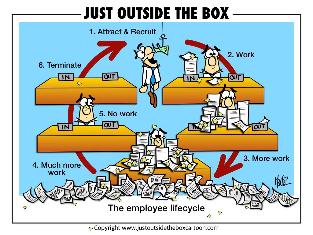Employee lifecycle cartoon