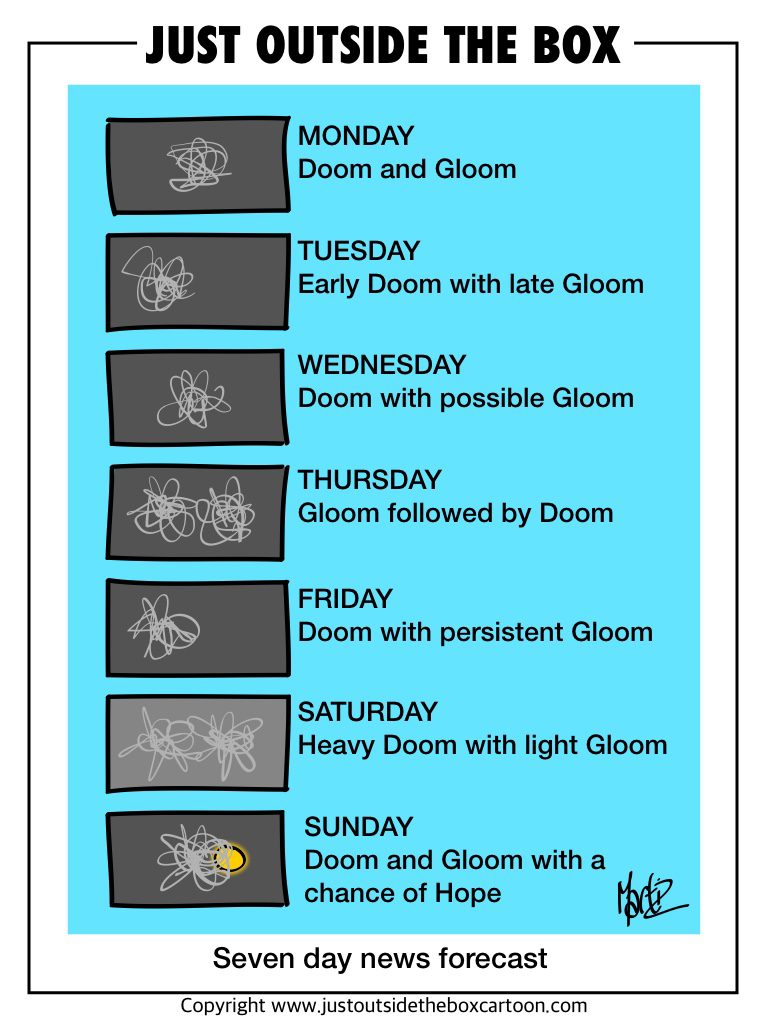 weather forecast