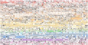 Emojiink